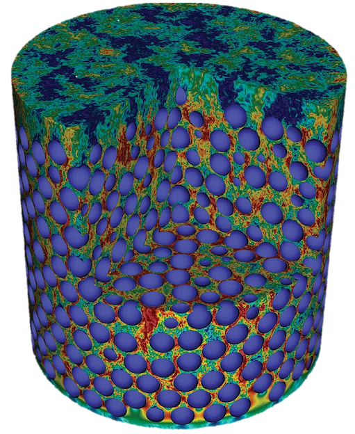 NekRS velocity components for turbulent flow in a pebble bed reactor